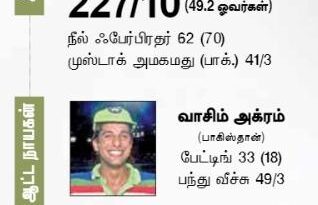 உலகக் கோப்பை நினைவுகள் |  நல்ல அதிர்ஷ்டம் மற்றும் இம்ரானின் 20 நிமிடங்கள்