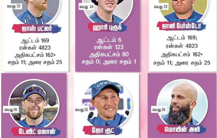 ODI WC 2023 |  இங்கிலாந்து அணி வேட்டைக்கு தயார்!